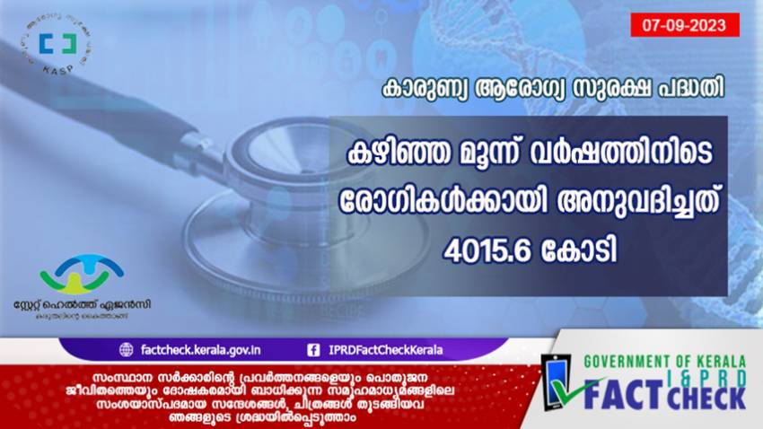  കാരുണ്യ ആരോഗ്യ സുരക്ഷ പദ്ധതി:  മൂന്ന് വര്‍ഷത്തിനിടെ രോഗികള്‍ക്ക്
അനുവദിച്ചത് 4015.6 കോടി

 