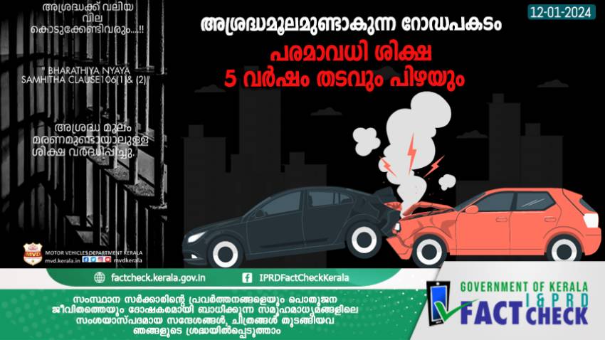  
അശ്രദ്ധമൂലം റോഡപകടം : ശിക്ഷാ കാലാവധി പരിഷ്‌ക്കരിച്ചു



 